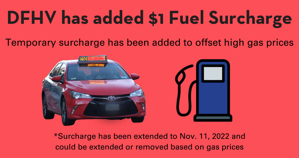 Graphic with a red background, red DC taxicab, and a blue gas pump. "DFHV has added $1 Fuel Surcharge. Temporary surcharge has been added to offset high gas prices *Surcharge has been extended to Nov. 11, 2022 and could be extended or removed based on gas prices" 