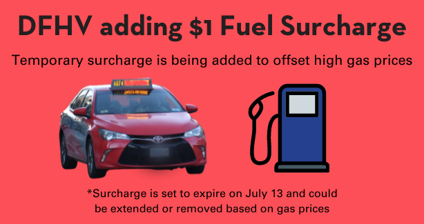 Graphic with a red background, red DC taxicab, and a blue gas pump. "DFHV adding $1 Fuel Surcharge. Temporary surcharge is being added to offset high gas prices.*Surcharge is set to expire on July 13 and could be extended or removed based on gas prices " 